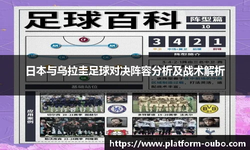 日本与乌拉圭足球对决阵容分析及战术解析